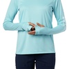 image:imageColumbia Womens Tidal Tee HoodieClear BlueWhite Logo