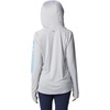 image:imageColumbia Womens Tidal Tee HoodieCool GreyRiptide Logo