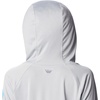 image:imageColumbia Womens Tidal Tee HoodieCool GreyRiptide Logo