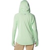 image:imageColumbia Womens Tidal Tee HoodieKey WestPeach Fizz Logo