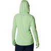image:imageColumbia Womens Tidal Tee HoodieLime GlowWhite Logo
