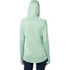 image:imageColumbia Womens Tidal Tee HoodieNew MintWaterfall Logo