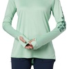 image:imageColumbia Womens Tidal Tee HoodieNew MintWaterfall Logo