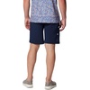 image:imageColumbia Youth Boys PFG Terminal Tackle II ShortCollegiate NavyWhite