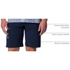 image:imageColumbia Youth Boys PFG Terminal Tackle II ShortCollegiate NavyWhite