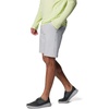 image:imageColumbia Youth Boys PFG Terminal Tackle II ShortCool GreyVivid Blue