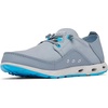 Tradewinds Grey/Ocean Blue