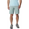 image:imageColumbia Mens Pine Canyon Cargo ShortHiking ShortsNiagara