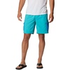 image:imageColumbia Mens Summerdry Brief ShortBright Aqua