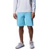 image:imageColumbia PFG Grander Marlin III Offshore ShortsVintage Blue