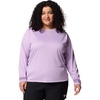 image:imageColumbia PFG Solar Stream Long SleeveHydrangea