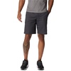 image:imageColumbiaShark