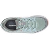 image:imageColumbia Kids Peakfreak Rush Waterproof Little KidBig KidCrushed BlueBlush Rose