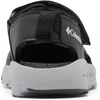 image:imageColumbia Kids Techsun Adventure PT ToddlerLittle KidBig KidBlackWhite
