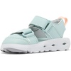 image:imageColumbia Kids Techsun Adventure PT ToddlerLittle KidBig KidCrushed BlueBlush Rose