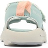 image:imageColumbia Kids Techsun Adventure SandalCrushed BlueBlush Rose