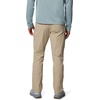 image:imageColumbia Mens Blood and Guts II Stretch PantAncient Fossil
