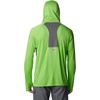 image:imageColumbia Mens PFG Terminal Tackle HoodieGreen MambaCity Grey