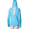 image:imageColumbia Mens PFG Terminal Tackle HoodieRiptideCool Grey