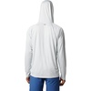 image:imageColumbia Mens PFG Uncharted HoodieGrey