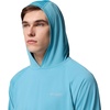 image:imageColumbia Mens PFG Uncharted HoodieVintage Blue