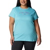 image:imageColumbia Plus Size Sun Trek Short Sleeve Graphic TeeAquamarineCsc Tradition