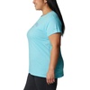 image:imageColumbia Plus Size Sun Trek Short Sleeve Graphic TeeAquamarineCsc Tradition
