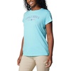 image:imageColumbia Plus Size Sun Trek Short Sleeve Graphic TeeAquamarineCsc Tradition