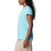 image:imageColumbia Plus Size Sun Trek Short Sleeve Graphic TeeAquamarineCsc Tradition