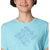 image:imageColumbia Plus Size Sun Trek Short Sleeve Graphic TeeAquamarineOutlined Kayaks