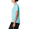 image:imageColumbia Plus Size Sun Trek Short Sleeve Graphic TeeAquamarineOutlined Kayaks