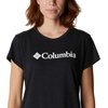 image:imageColumbia Plus Size Sun Trek Short Sleeve Graphic TeeBlack HeatherGem Columbia