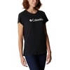 image:imageColumbia Plus Size Sun Trek Short Sleeve Graphic TeeBlack HeatherGem Columbia