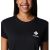 image:imageColumbia Plus Size Sun Trek Short Sleeve Graphic TeeBlackCsc Stacked Mini Graphic