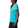 image:imageColumbia Plus Size Sun Trek Short Sleeve Graphic TeeBright AquaCsc Branded Graphic