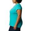 image:imageColumbia Plus Size Sun Trek Short Sleeve Graphic TeeBright AquaCsc Branded Graphic