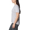 image:imageColumbia Plus Size Sun Trek Short Sleeve Graphic TeeColumbia Grey HeatherSimply Scripted