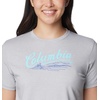 image:imageColumbia Plus Size Sun Trek Short Sleeve Graphic TeeColumbia Grey HeatherSimply Scripted