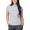 image:imageColumbia Plus Size Sun Trek Short Sleeve Graphic TeeColumbia Grey HeatherSimply Scripted
