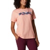 image:imageColumbia Plus Size Sun Trek Short Sleeve Graphic TeeCoral Reef HeatherTyphoon Bloom Frame