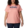 image:imageColumbia Plus Size Sun Trek Short Sleeve Graphic TeeCoral Reef HeatherTyphoon Bloom Frame