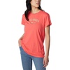 image:imageColumbia Plus Size Sun Trek Short Sleeve Graphic TeeJuicyCsc Tradition