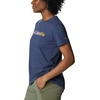 image:imageColumbia Plus Size Sun Trek Short Sleeve Graphic TeeNocturnalCsc Gradient