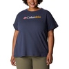 image:imageColumbia Plus Size Sun Trek Short Sleeve Graphic TeeNocturnalCsc Gradient