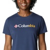 image:imageColumbia Plus Size Sun Trek Short Sleeve Graphic TeeNocturnalCsc Gradient