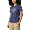image:imageColumbia Plus Size Sun Trek Short Sleeve Graphic TeeNocturnalKayak Krazy