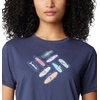 image:imageColumbia Plus Size Sun Trek Short Sleeve Graphic TeeNocturnalKayak Krazy