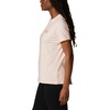 image:imageColumbia Plus Size Sun Trek Short Sleeve Graphic TeePeach Blossom HeatherCsc Gradient