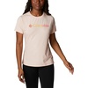 image:imageColumbia Plus Size Sun Trek Short Sleeve Graphic TeePeach Blossom HeatherCsc Gradient
