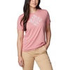 image:imageColumbia Plus Size Sun Trek Short Sleeve Graphic TeePink AgaveOutlined Kayaks